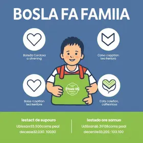 Quanto paga o Bolsa Família por filho? Tabela de valores e bônus atualizada