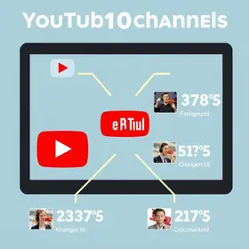 Maiores Canais do Youtube 2025: Top 10