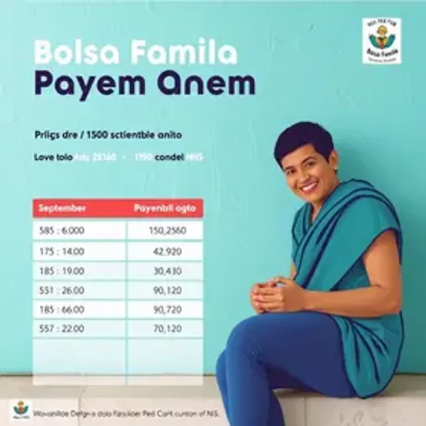 Bolsa Família de setembro começa dia 17; veja quando cada NIS recebe até o dia 30