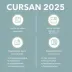 Concurso CURSAN 2025: Edital, Inscrições, Vagas e Salário
