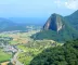 10 Melhores Concursos Abertos em Nilópolis em 2025